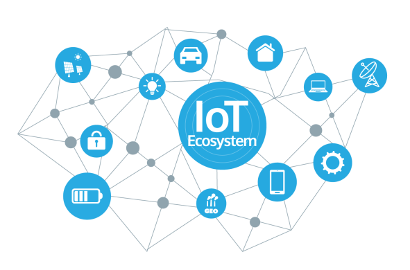 Image result for IOT